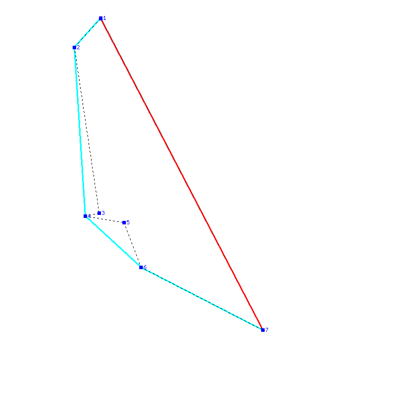 Flugauswertung